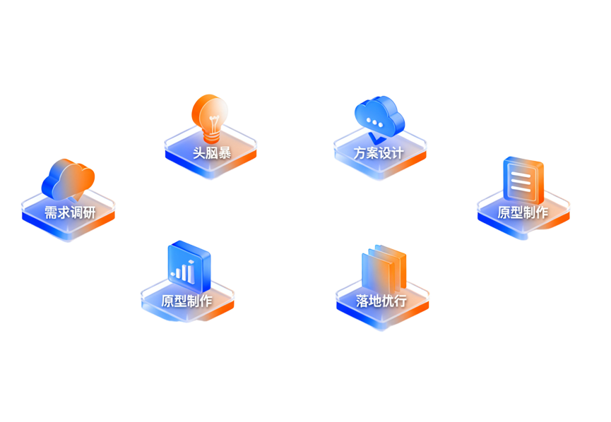 瑞博科技网站建设
