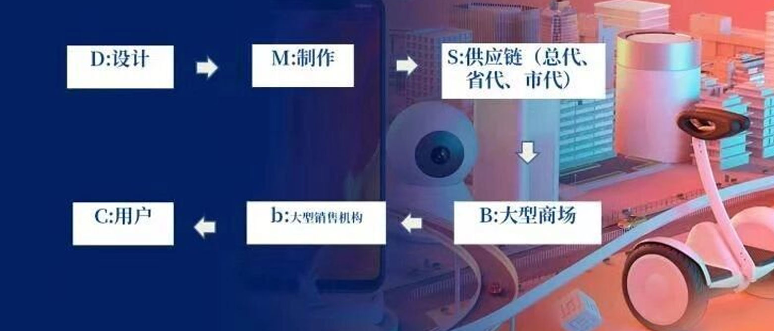 今天，花你点时间，我们一起聊聊新零售